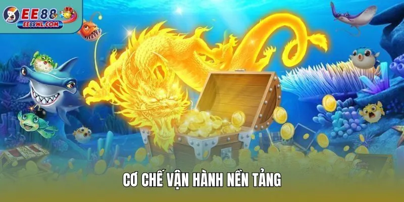 Cơ chế vận hành nền tảng